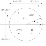 浩寧達(dá)DTZY22-G三相四線費(fèi)控智能電能表(無(wú)線)使用說(shuō)明書