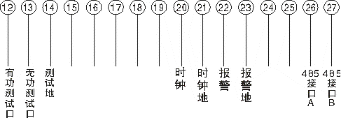 國測DSSD25三相三線功能端子接線圖