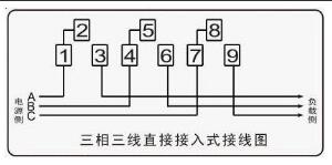 DSSY331-MD4直接接入式接線(xiàn)圖