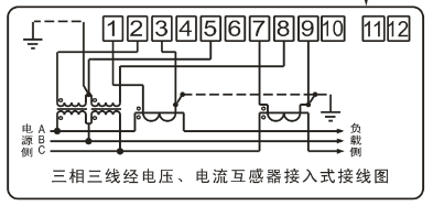 DSSY331-MD3經(jīng)電壓、電流互感器接入式接線圖