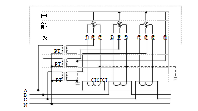 三相四線經電壓、電流互感器接入式電能表接線圖