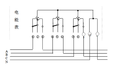 三相四線直接接入式電能表接線圖