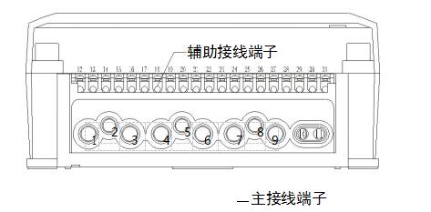 接線端子圖