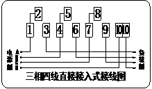 三相四線直接接入式接線圖