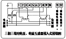 三相三線經(jīng)電壓、電流互感器接入式接線圖