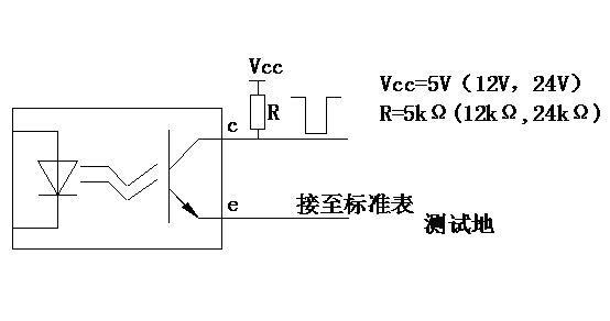 華立DDS28脈沖輸出測試口示意圖