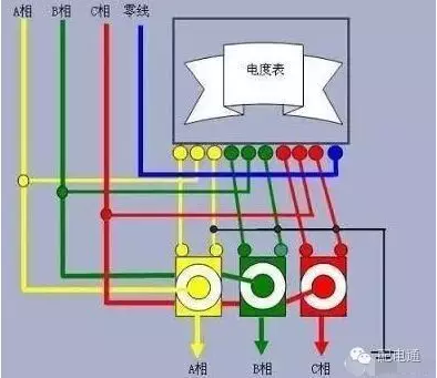 電能表的幾種常見(jiàn)錯(cuò)誤接線方式介紹