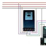 電表安裝時和電表接線應(yīng)注意哪些
