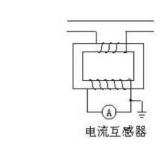 電流互感器是什么？有什么作用？