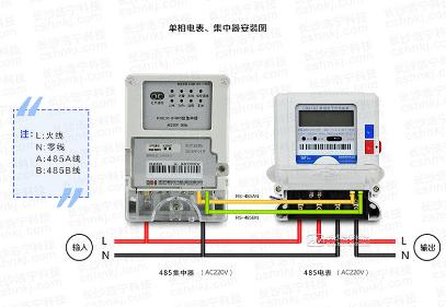 威勝電表DDZY102-Z單相載波電表、威勝單相電子式電表與威勝集中器接線時有哪些不同？