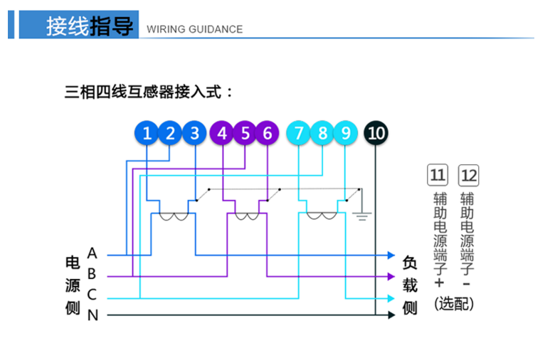 江蘇林洋DTZY71-Z三相四線遠(yuǎn)程費(fèi)控智能電能表加互感器怎么接線？