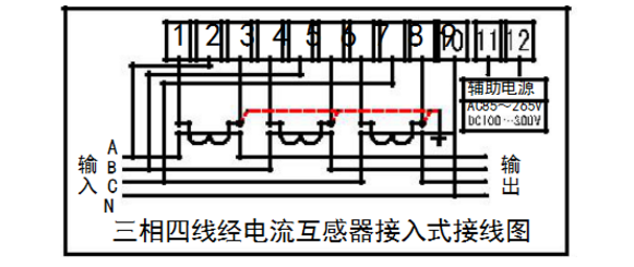 江蘇林洋DTZY71-Z三相四線遠(yuǎn)程費(fèi)控智能電能表加互感器怎么接線？