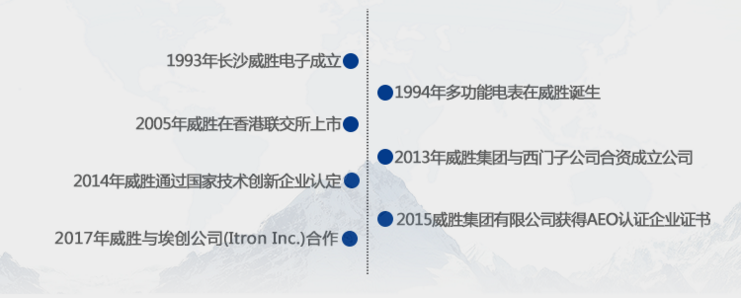 三相電與單相電的區(qū)別在哪里？