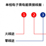 江蘇林洋DDZY71C-Z單相費(fèi)控智能電能表怎么接線？