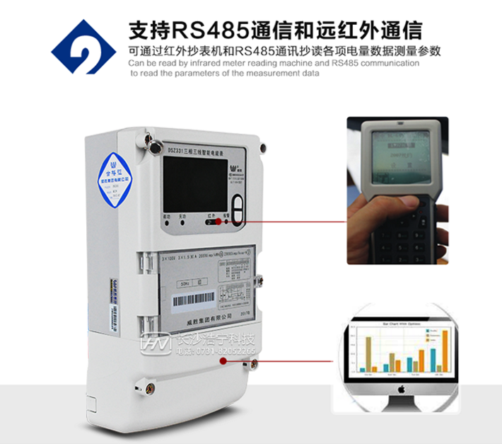 威勝DSZ331三相三線智能電能表電表的紅外和RS-485通訊有什么特點(diǎn)