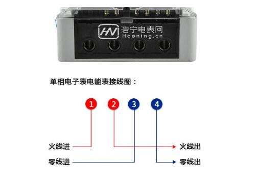 預付費電表接線圖