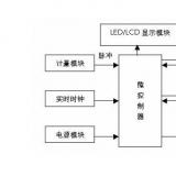 預付費電表斷電原理