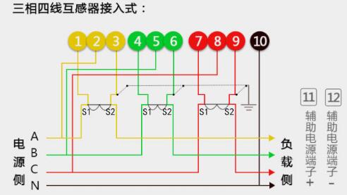 電子式三相四線(xiàn)電表接線(xiàn)圖