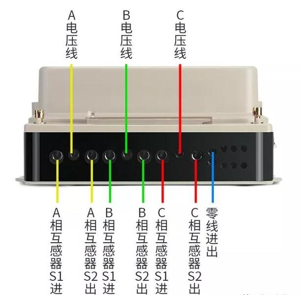 三相四線電表接線圖片大全