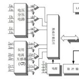 長沙威勝電表DTSD341-MB3工作原理