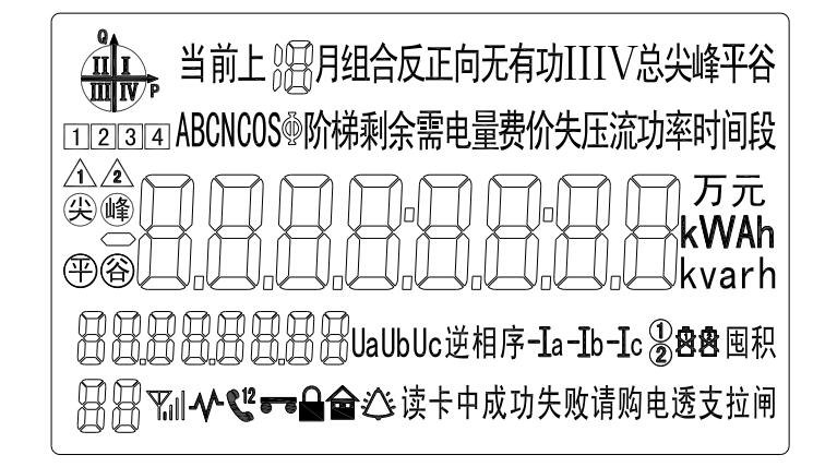 智能電表屏顯圖標(biāo)說明