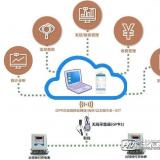 遠傳電表通訊軟件