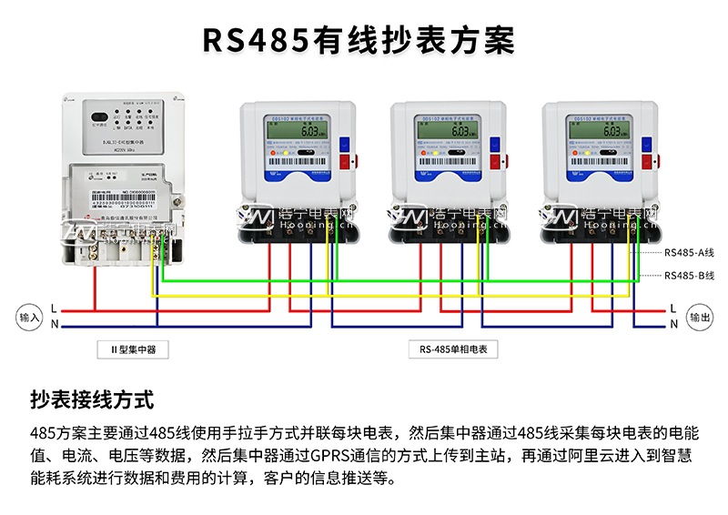 威勝電表遠(yuǎn)程抄表接線